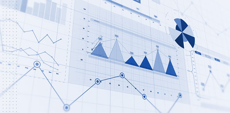 Phân tích lịch sử giá là gì? Vai trò phân tích lịch sử giá trong đầu tư