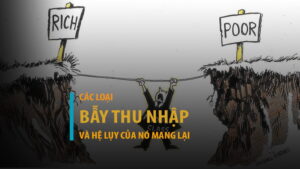 10 loại bẫy thu nhập phổ biến hiện nay và hệ lụy của nó