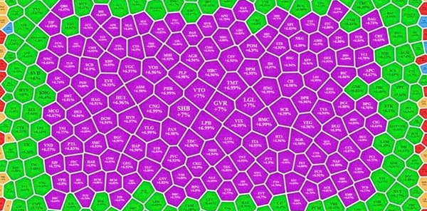 6 họ cổ phiếu khủng nhất trên thị trường chứng khoán Việt