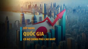 Xếp hạng 15 quốc gia có nợ chính phủ cao nhất vào năm 2025