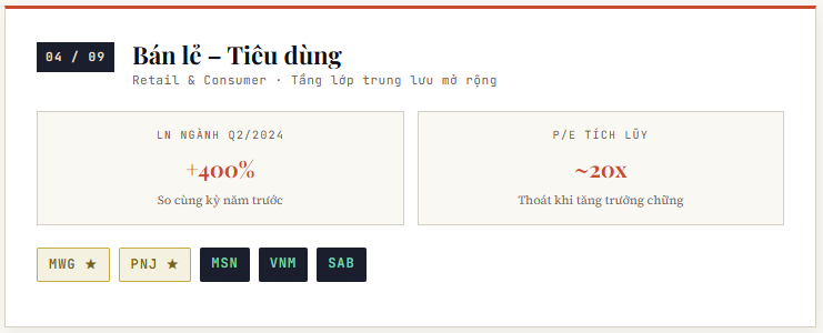 9 ngành tốt nhất VNindex 2026