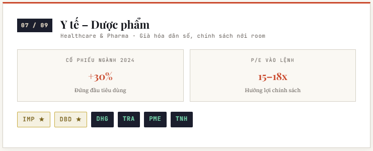 9 ngành tốt nhất VNindex 2026
