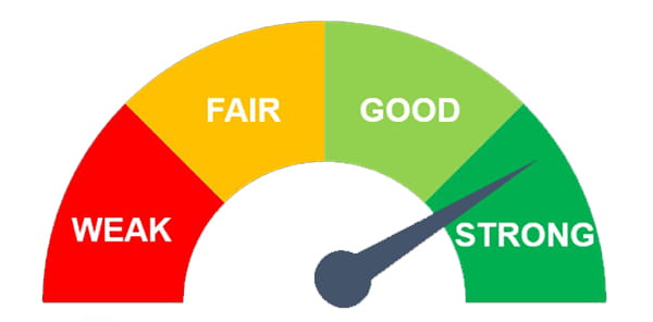 Uy tín tín dụng là gì? Vì sao người trẻ nên xây dựng ngay hôm nay?